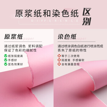 岳阳楼  A4 复印纸  粉红色 